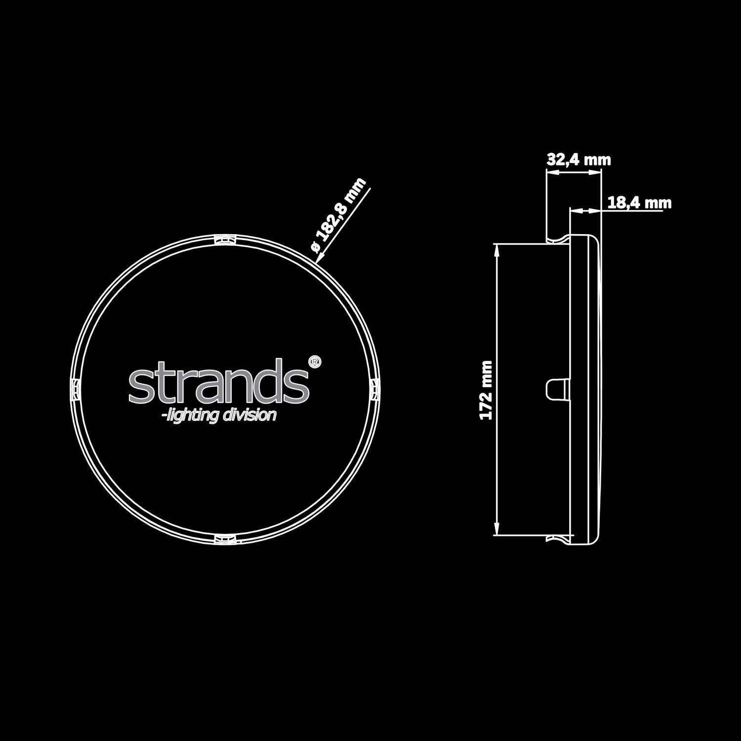 Strands Siberia Night Ranger Driving Light Lens Cover
