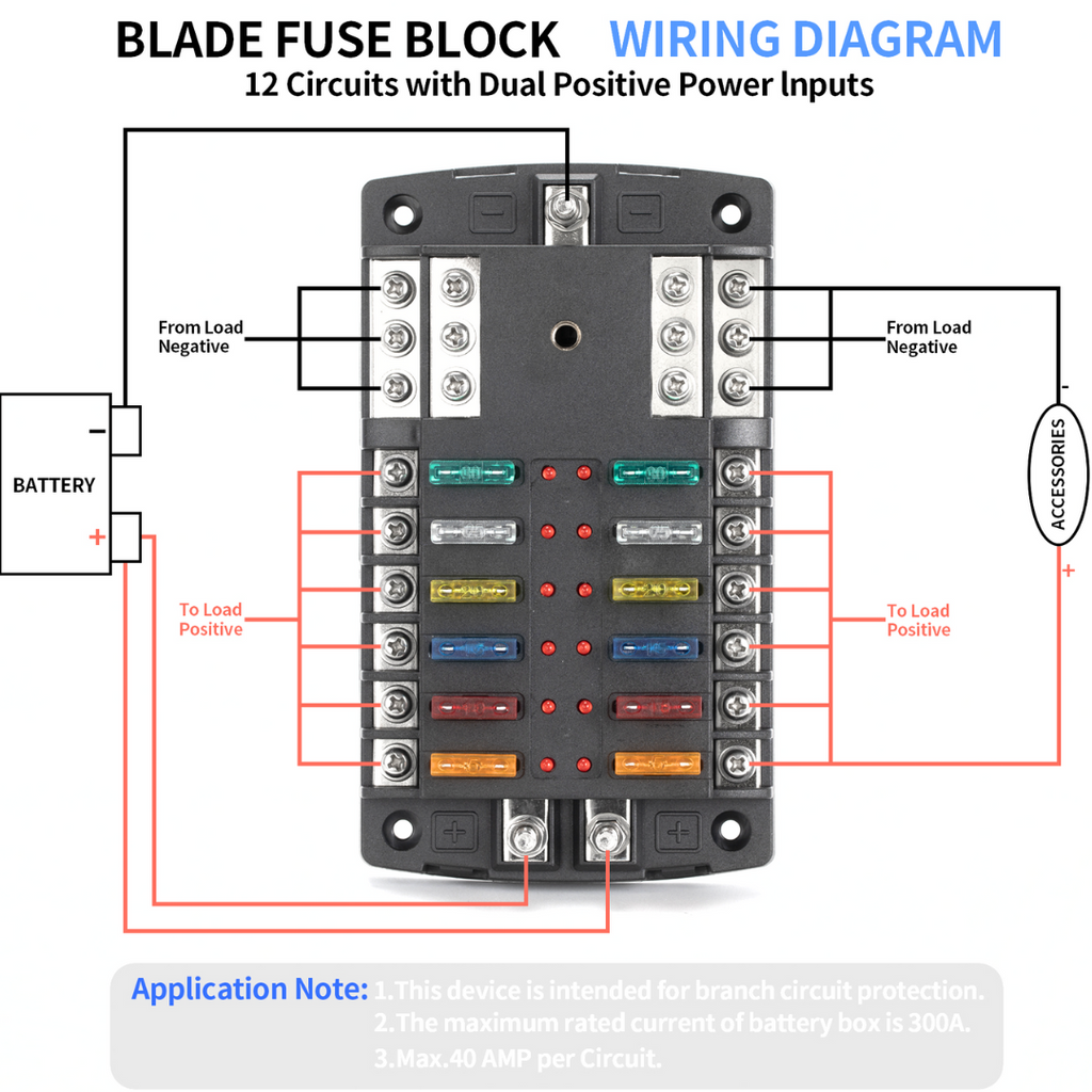 Fuse Labelled 12 Way Blade Split Fuse Box 300A Stud / 2 x Positive & 1 x Negative Bu