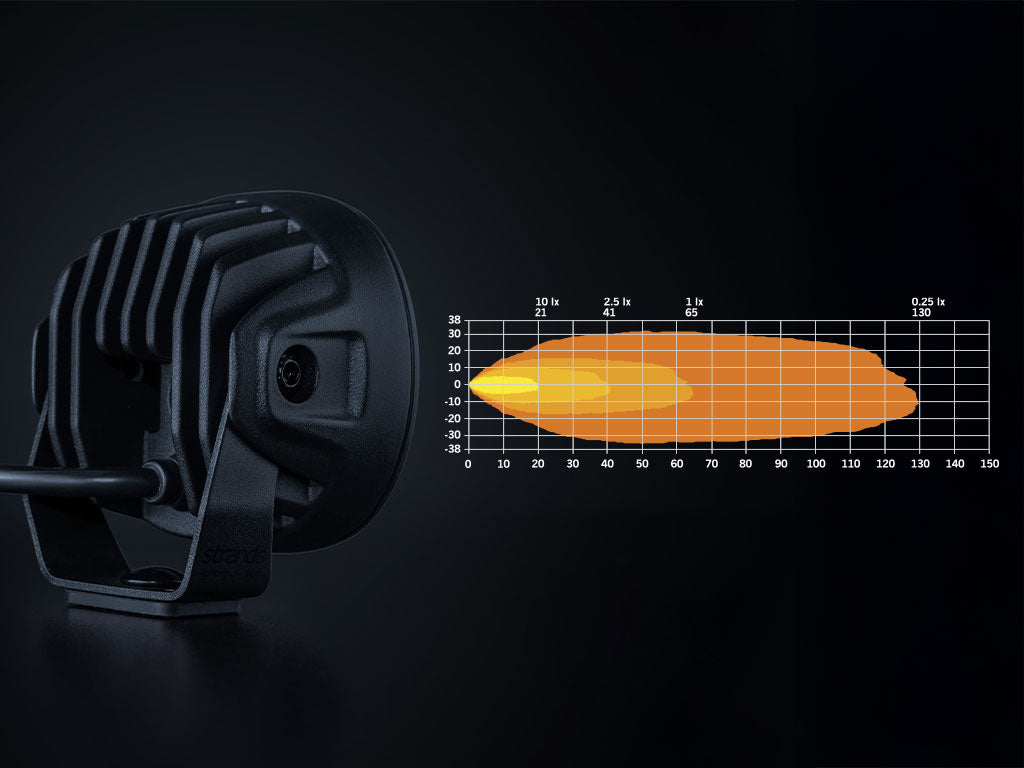 Strands Nuuk D-Line MC Round Work Light / 39W UK + Ireland