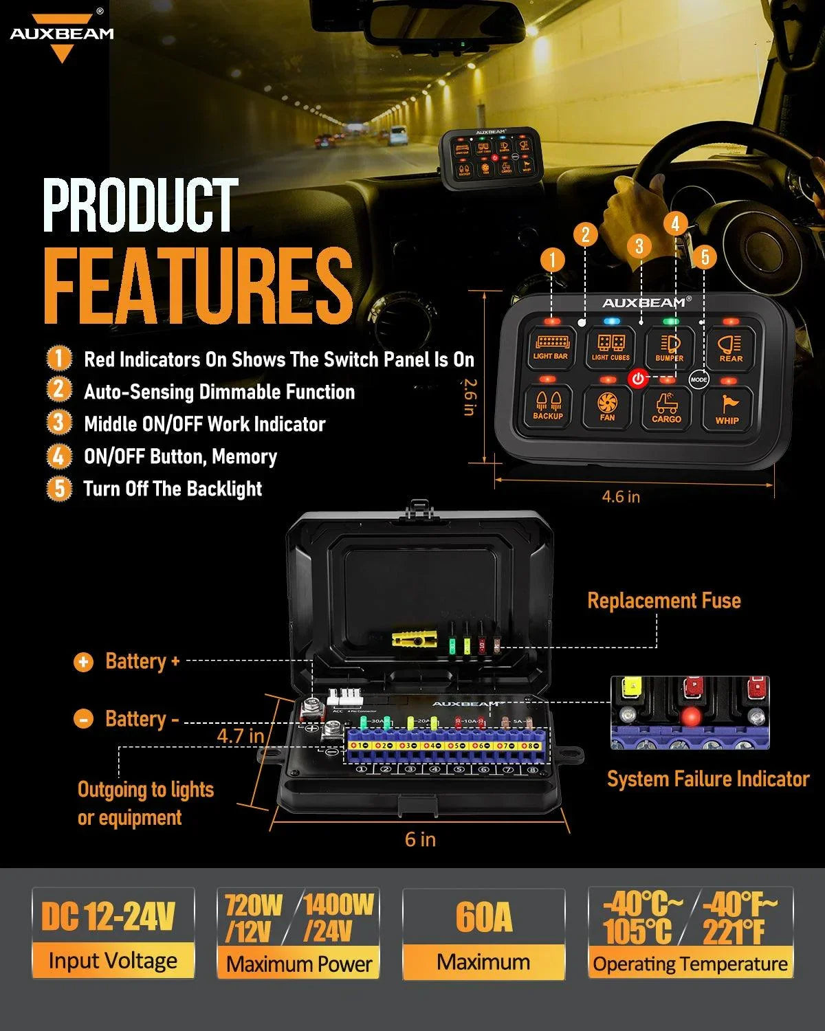 Auxbeam product features display with technical details and illustrations inside a vehicle.