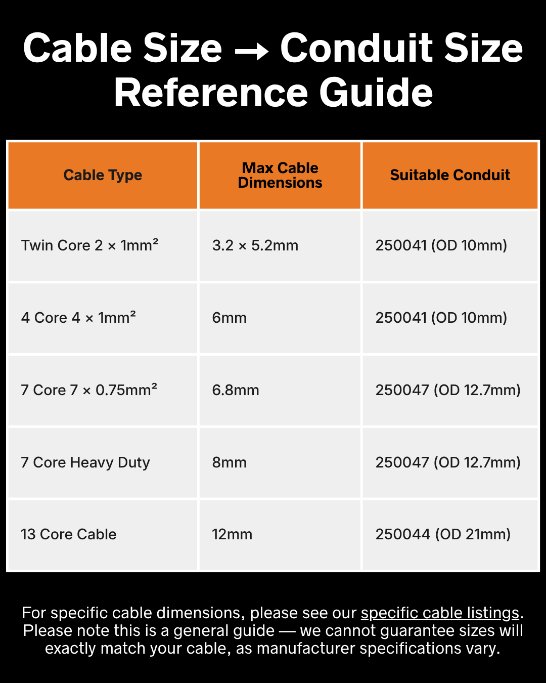 Split Conduit - Various Sizes / 100 Metre Reels