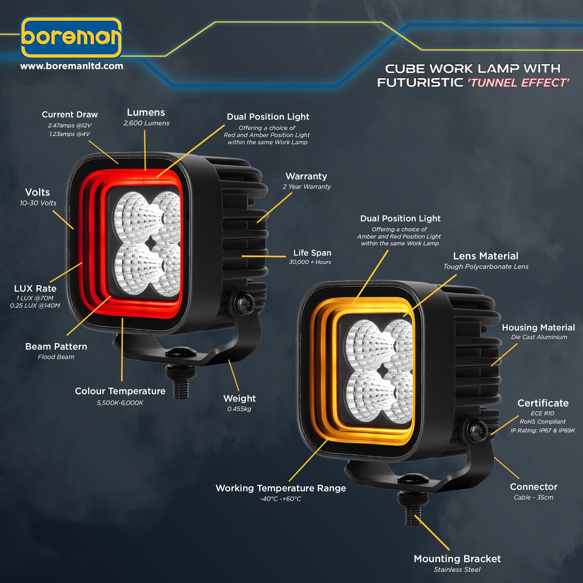 Boreman Cube Tunnel Effect Work Light 30W / Dual Colour