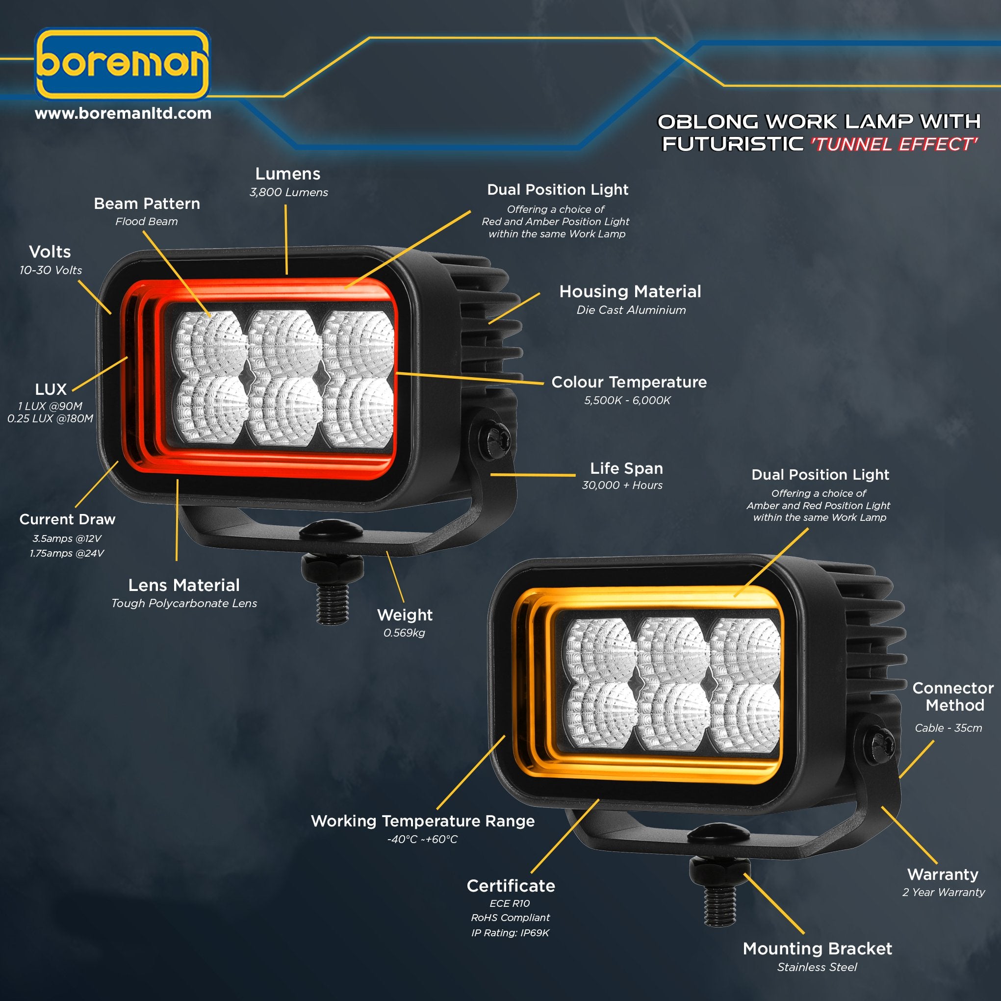 Boreman Cube Tunnel Effect Rectangular Work Light 30W / Dual Colour