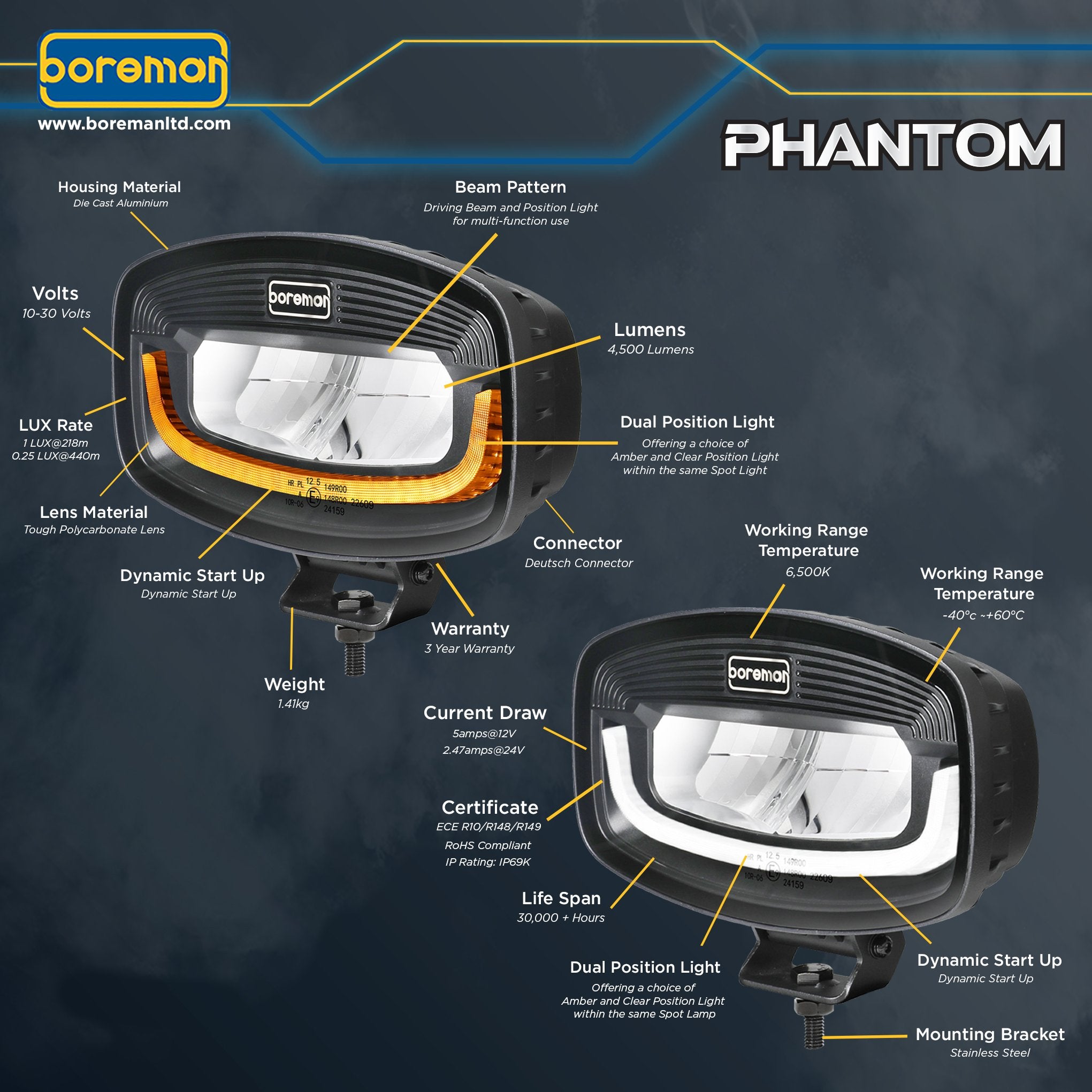 Boreman Phantom LED Jumbo Driving Lamp with Amber / White Position Light