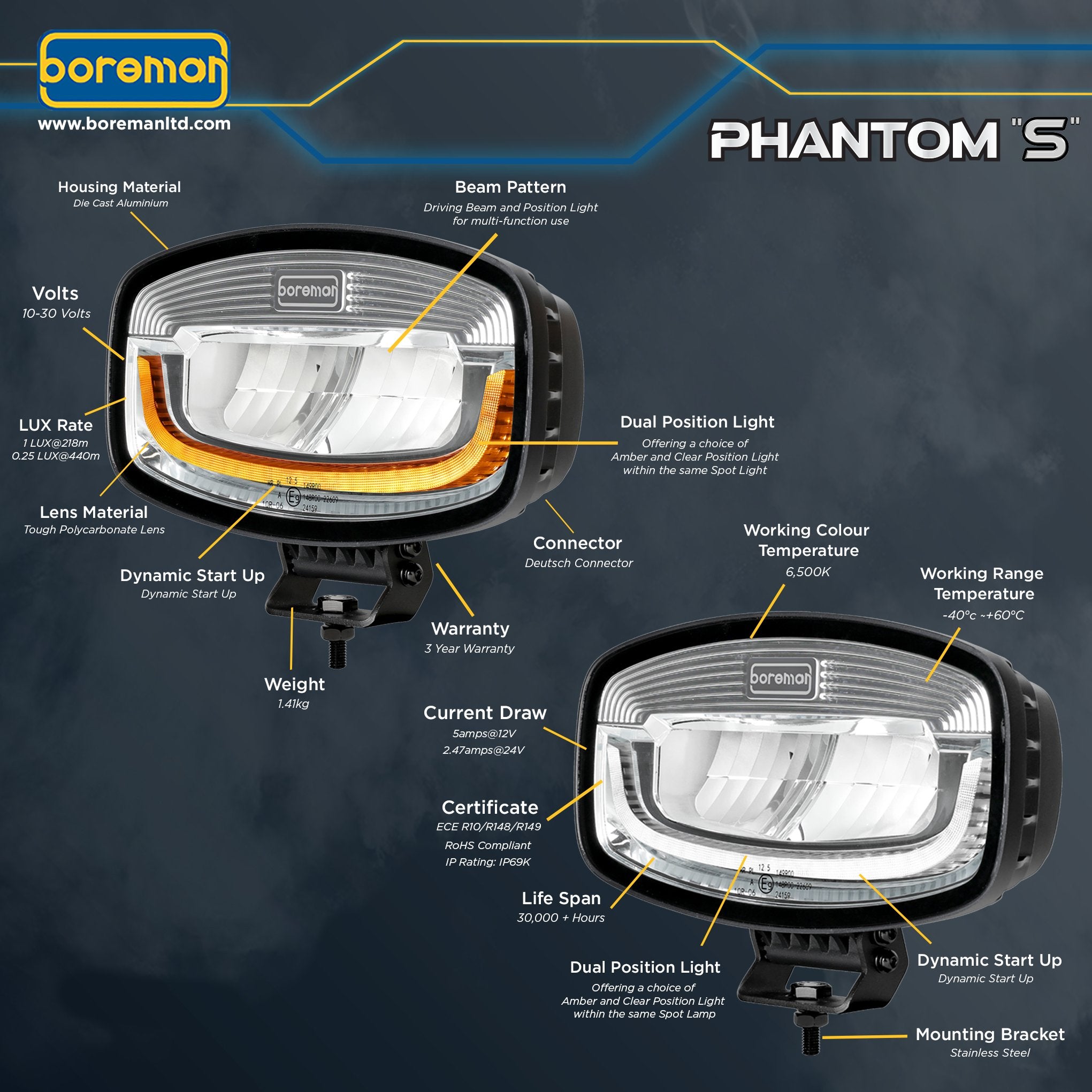 Boreman Phantom Silver LED Jumbo Driving Lamp with Amber / White Position Light