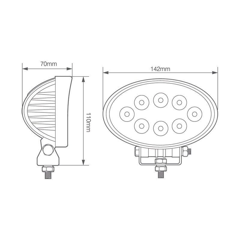 Oval LED Flood Light by LED Autolamps / 1920 Lumens - spo-cs-disabled - spo-default - spo-disabled - spo-notify-me-disa