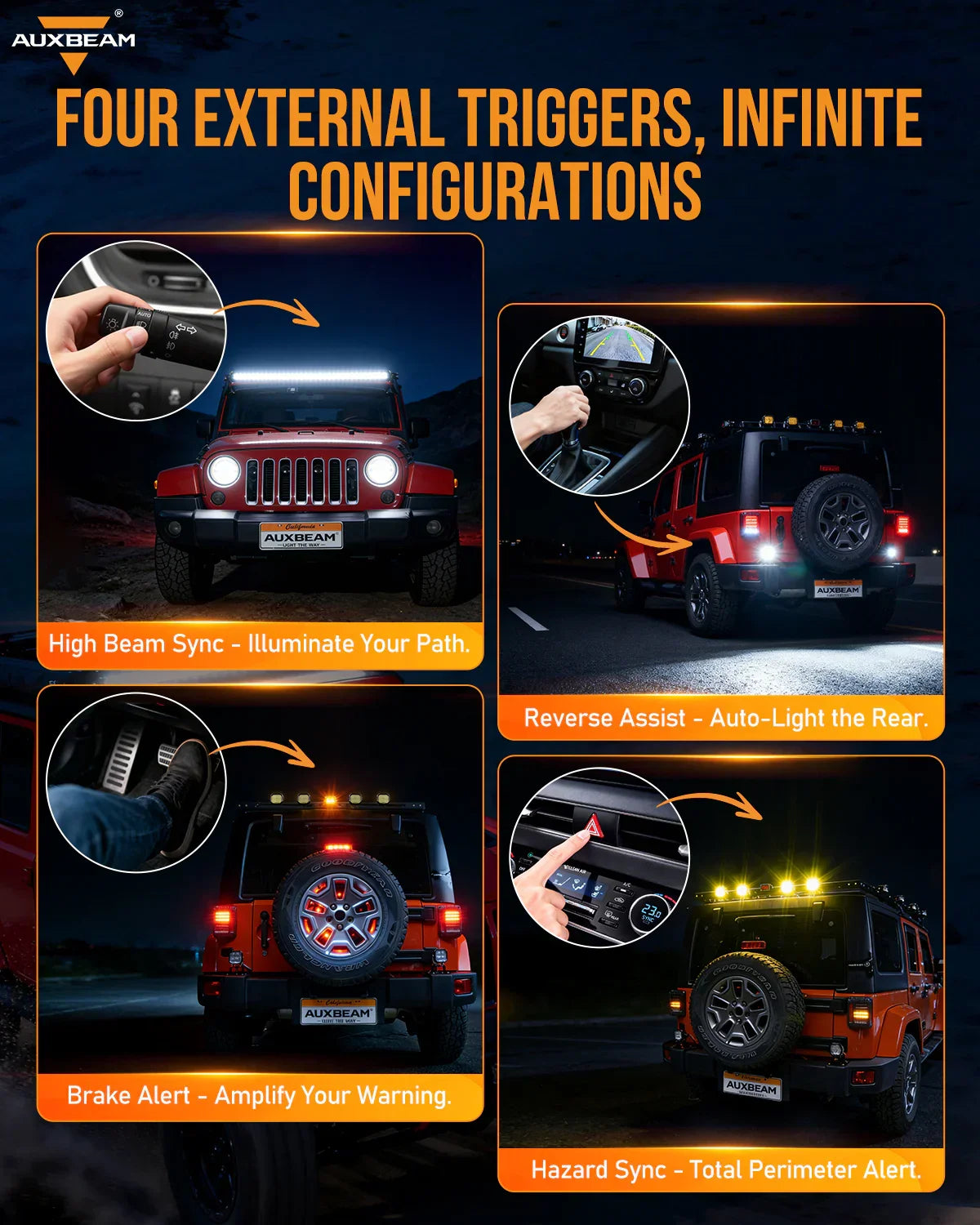 8 Way Auxbeam Control Panel with Control Knob / Dim, Chase, Dynamic Functions