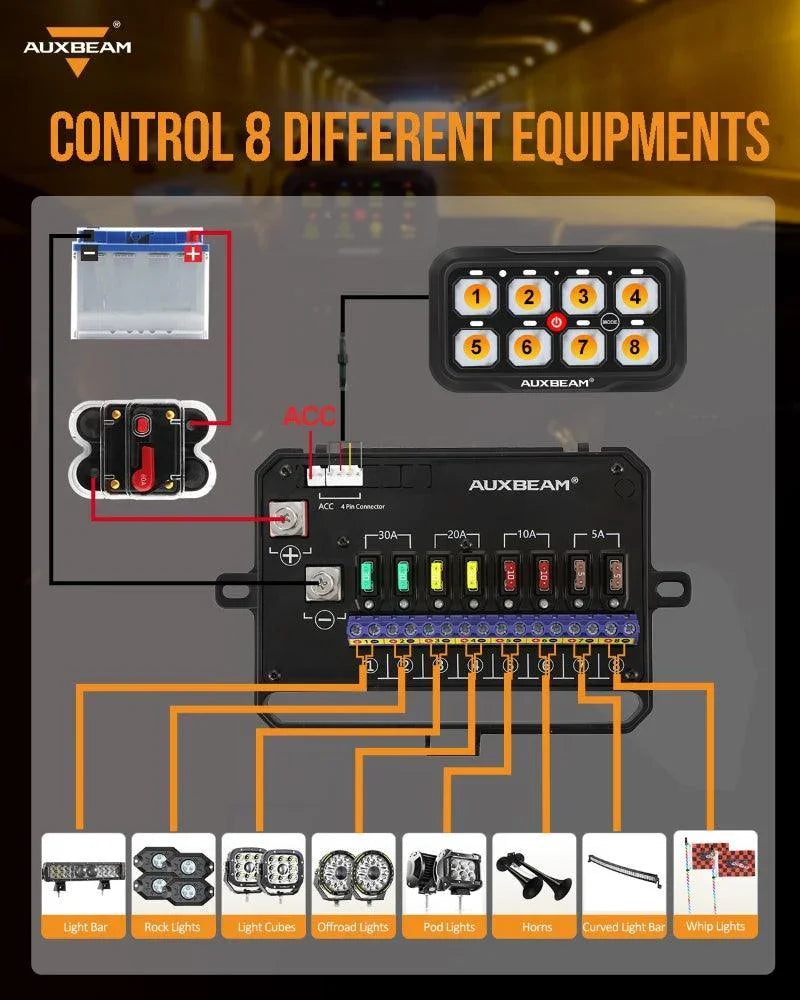 8 Way Auxbeam Control Panel with Mobile App