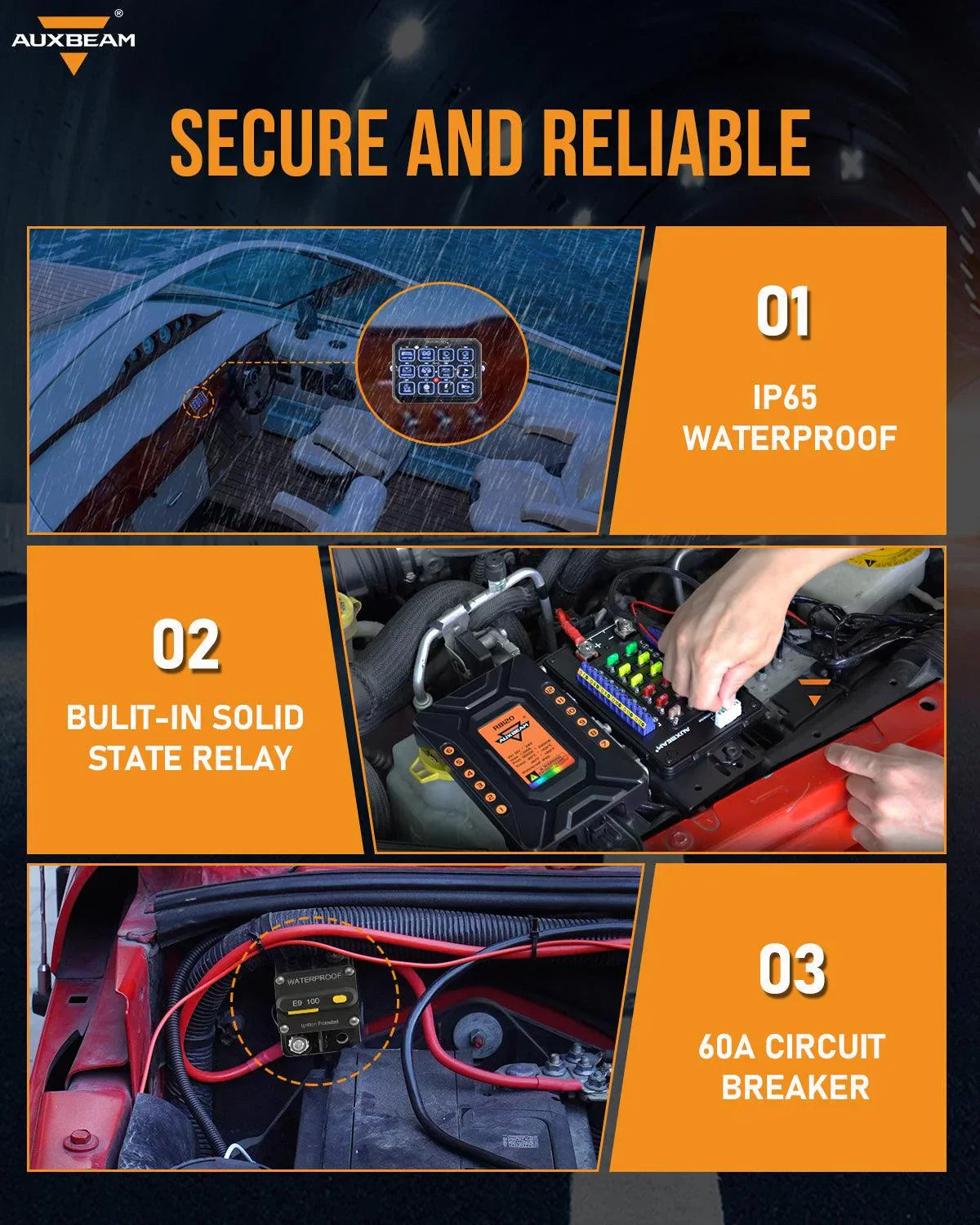 12 Way Auxbeam Control Panel UK + Ireland
