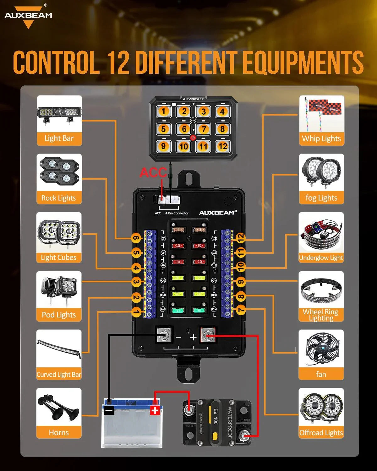 12 Way Auxbeam Control Panel