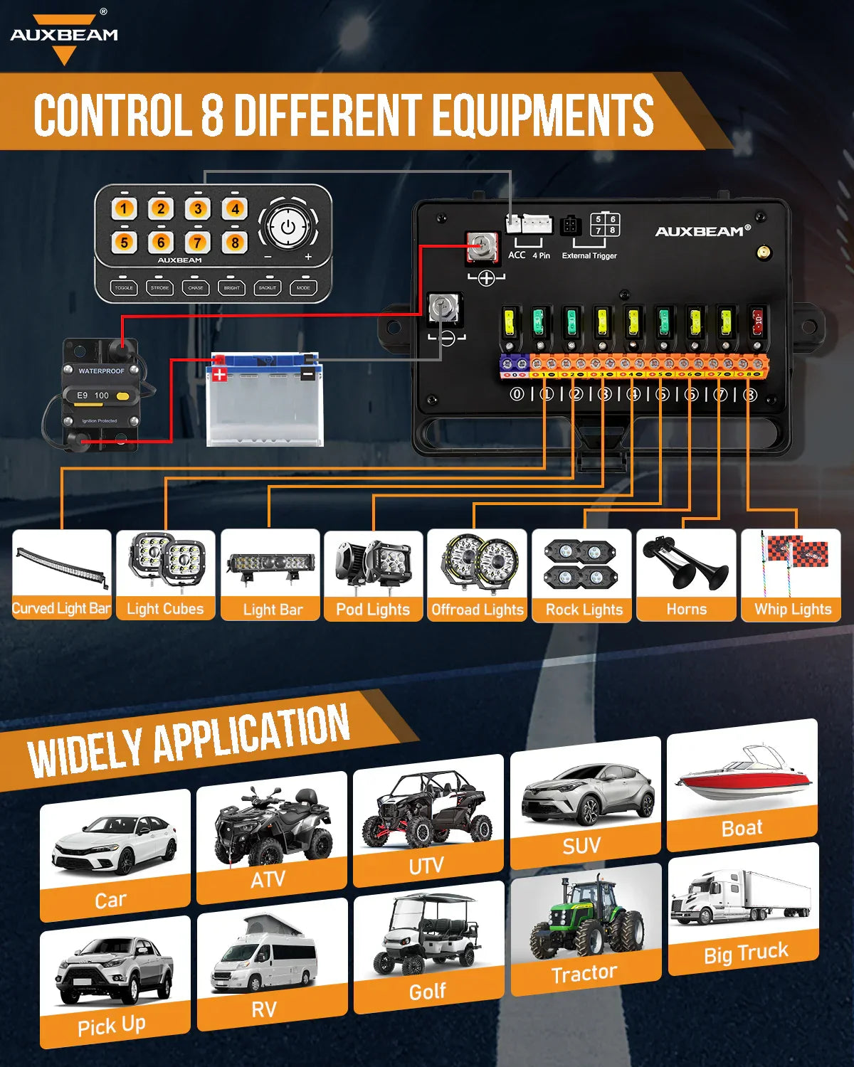 8 Way Auxbeam Control Panel with Control Knob / Dim, Chase, Dynamic Functions