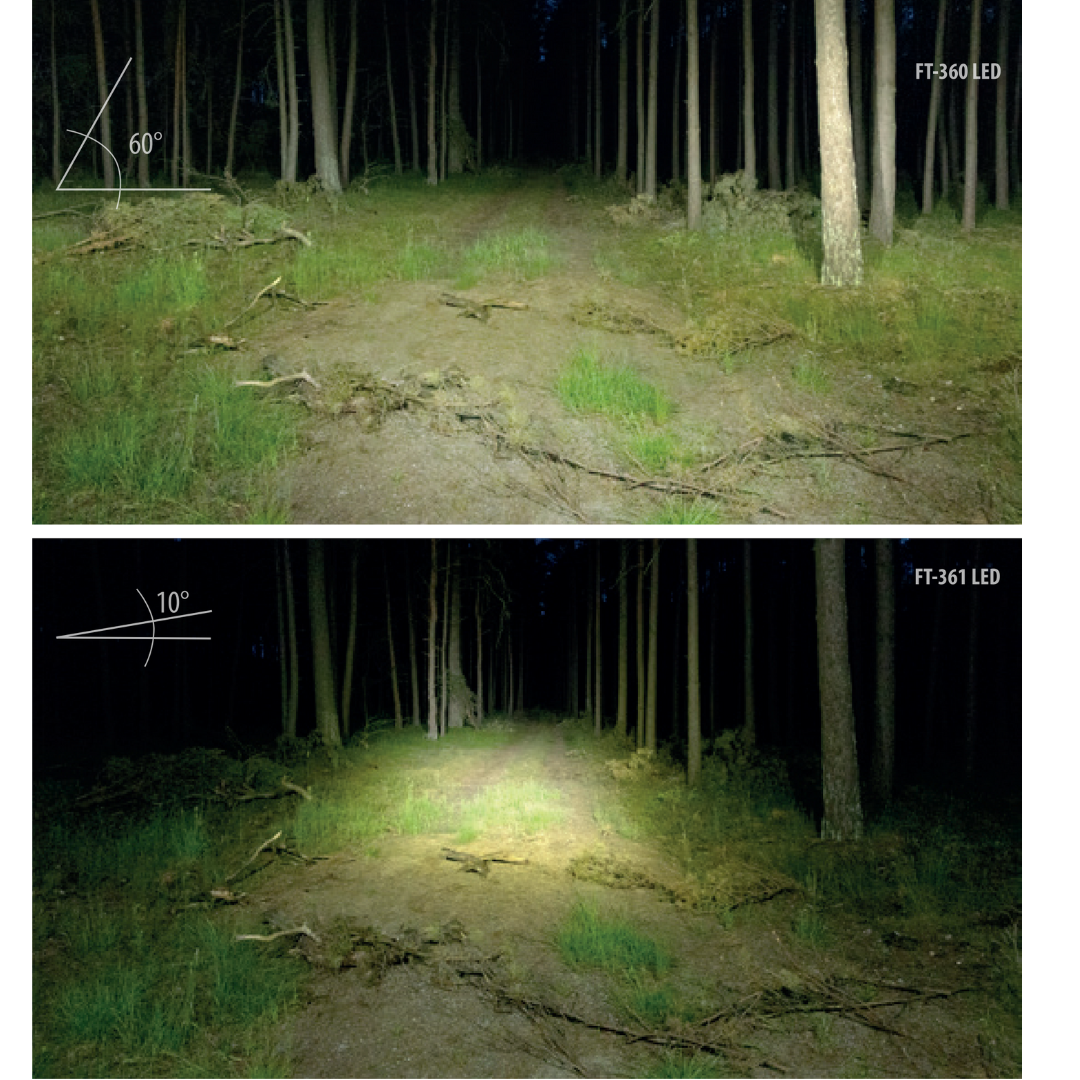 fristom work light test comparison