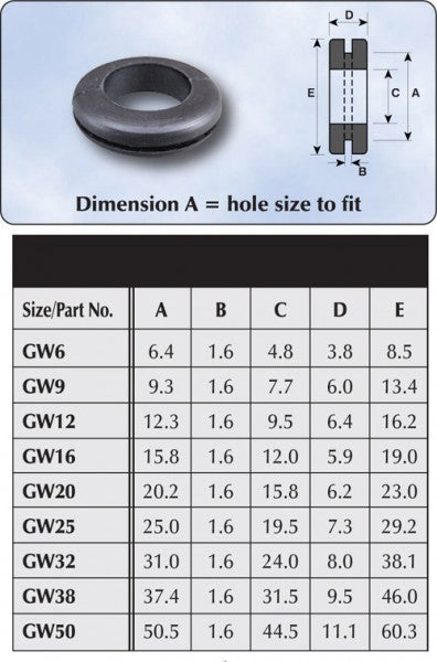 Black PVC Wiring Grommets - spo-cs-disabled - spo-default - spo-disabled - spo-notify-me-disabled