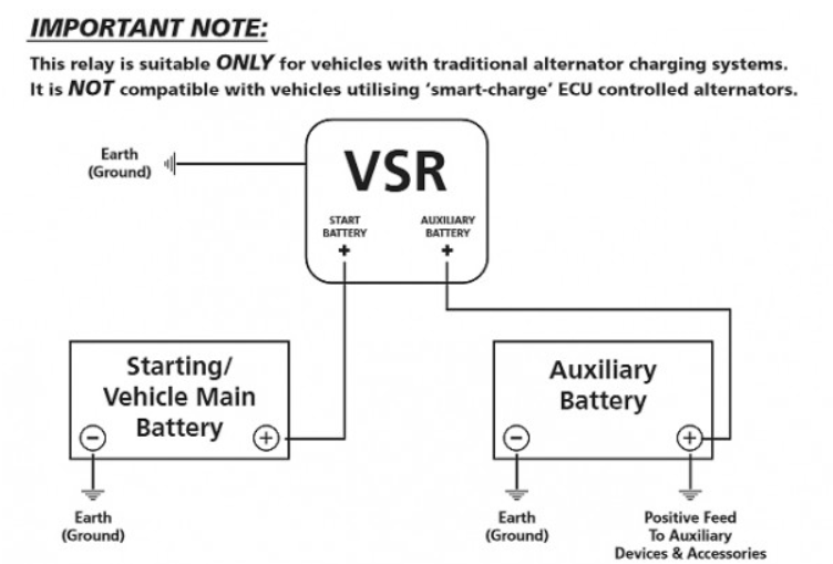 Voltage Sensitive Relay 24v 100A - spo-cs-disabled - spo-default - spo-disabled - spo-notify-me-disabled