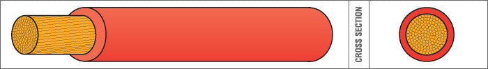 Buy Battery Cable - 50mm - Automotive Cable - Battery Leads for sale
