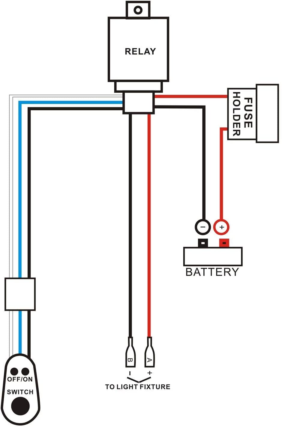 Wiring Kit with 40A Relay for LED Lighting - spo-cs-disabled - spo-default - spo-disabled - spo-notify-me-disabled