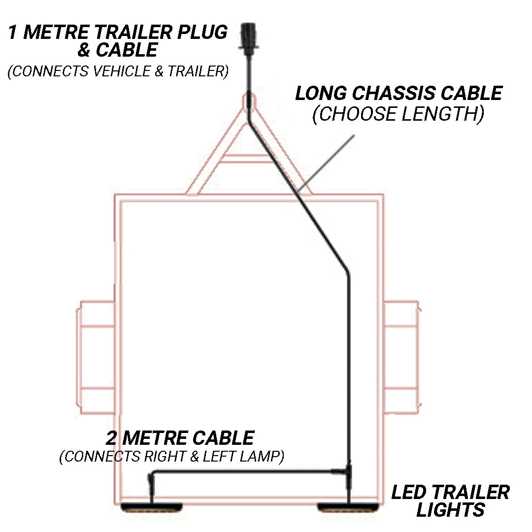 LED Autolamps Square Trailer Lights / Plug & Play Kit - spo-cs-disabled - spo-default - spo-disabled - spo-notify-me-di