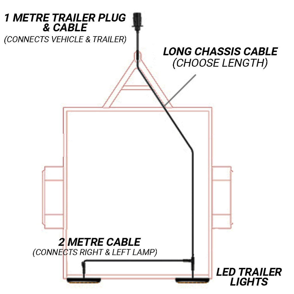 Buy LED Autolamps Rectangular Trailer Lights / Plug & Play Kit