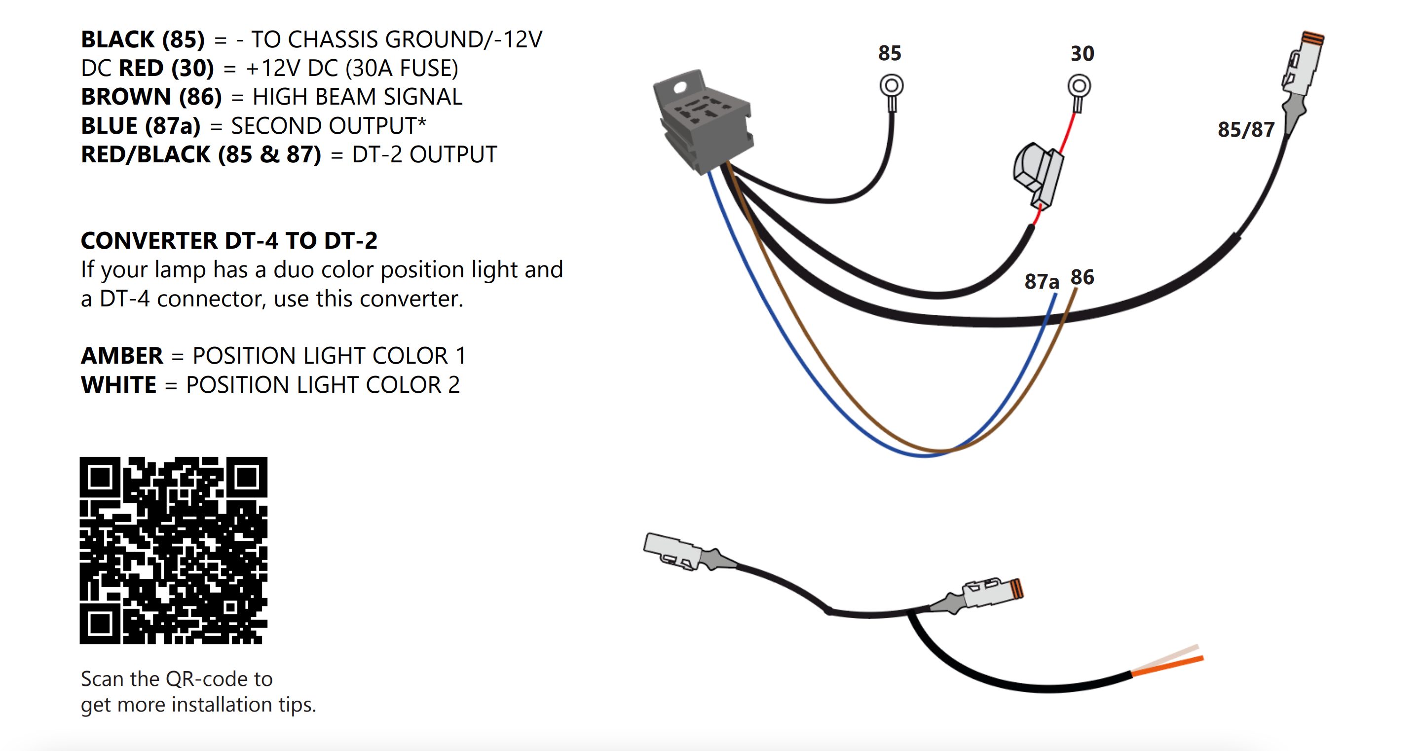 Kit de cables Strands Siberia Pro / 1x conector DT - spo-cs-disabled - spo-default - spo-disabled - spo-notify-me-disabled