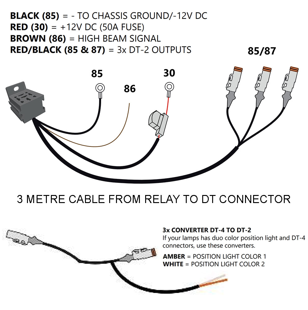 Strands Siberia Pro kabelset / 3 x DT-connector - spo-cs-uitgeschakeld - spo-standaard - spo-uitgeschakeld - spo-notify-me-disable