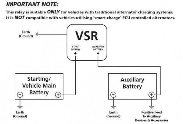 Voltage Sensitive Relay 12v 60A - spo-cs-disabled - spo-default - spo-disabled - spo-notify-me-disabled